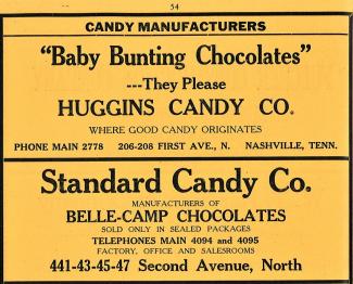 1922 City Directory ad for Candy Companies